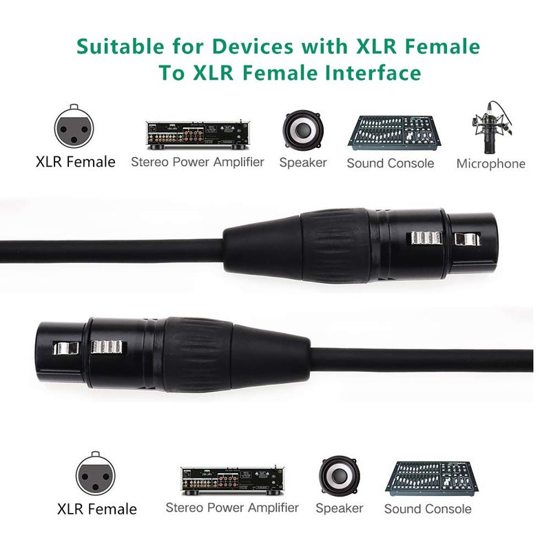 NANYI 2pcs XLR Splitter Microphone Cable - 3-Pin XLR Female to Female, 10Feet/3Meter DMX Patch Cords with Oxygen-Free Copper - Image 4